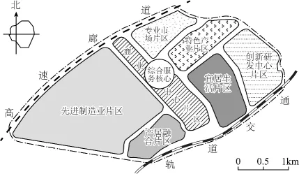 冲刺提分真题练——考点26 城乡结构及文化景观(原卷版) 第4张