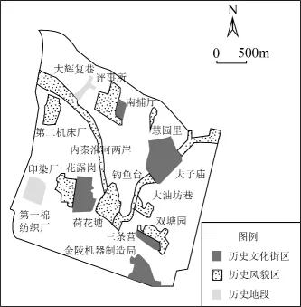 冲刺提分真题练——考点26 城乡结构及文化景观(原卷版) 第9张