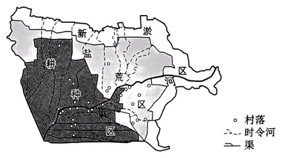 冲刺提分真题练——考点26 城乡结构及文化景观(原卷版) 第24张