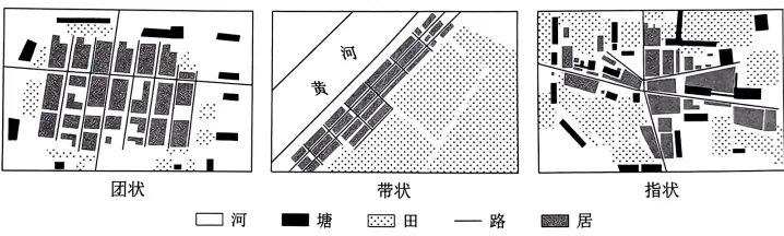 冲刺提分真题练——考点26 城乡结构及文化景观(原卷版) 第25张