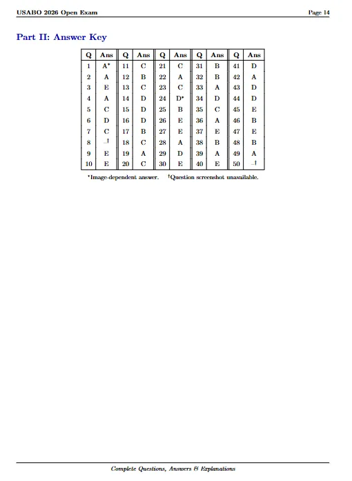 *2026年USABO生物竞赛真题+解析 完整版PDF可打印 附历年USABO+解析~ 第7张