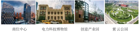 冲刺提分真题练——考点26 城乡结构及文化景观(原卷版) 第28张