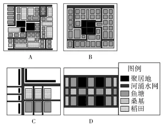 冲刺提分真题练——考点26 城乡结构及文化景观(原卷版) 第35张