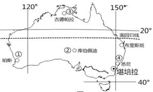 冲刺提分真题练——考点26 城乡结构及文化景观(原卷版) 第39张