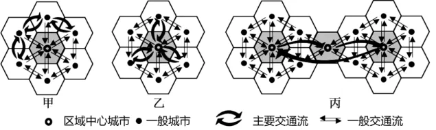 冲刺提分真题练——考点26 城乡结构及文化景观(原卷版) 第47张