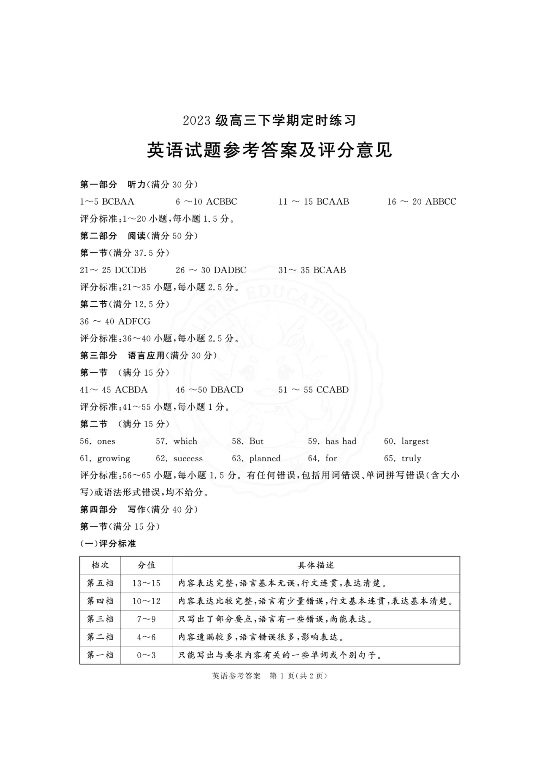 干货整理| 高中三诊全科真题,高三考生人手一份,可打印! 第64张