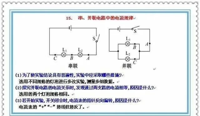 中考物理实验最常考、最经典问答——电学部分! (初三物理) 第2张