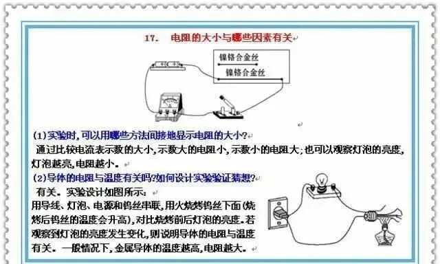 中考物理实验最常考、最经典问答——电学部分! (初三物理) 第3张