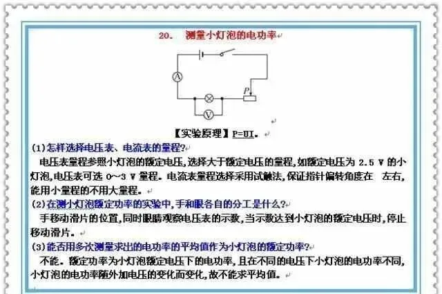 中考物理实验最常考、最经典问答——电学部分! (初三物理) 第6张