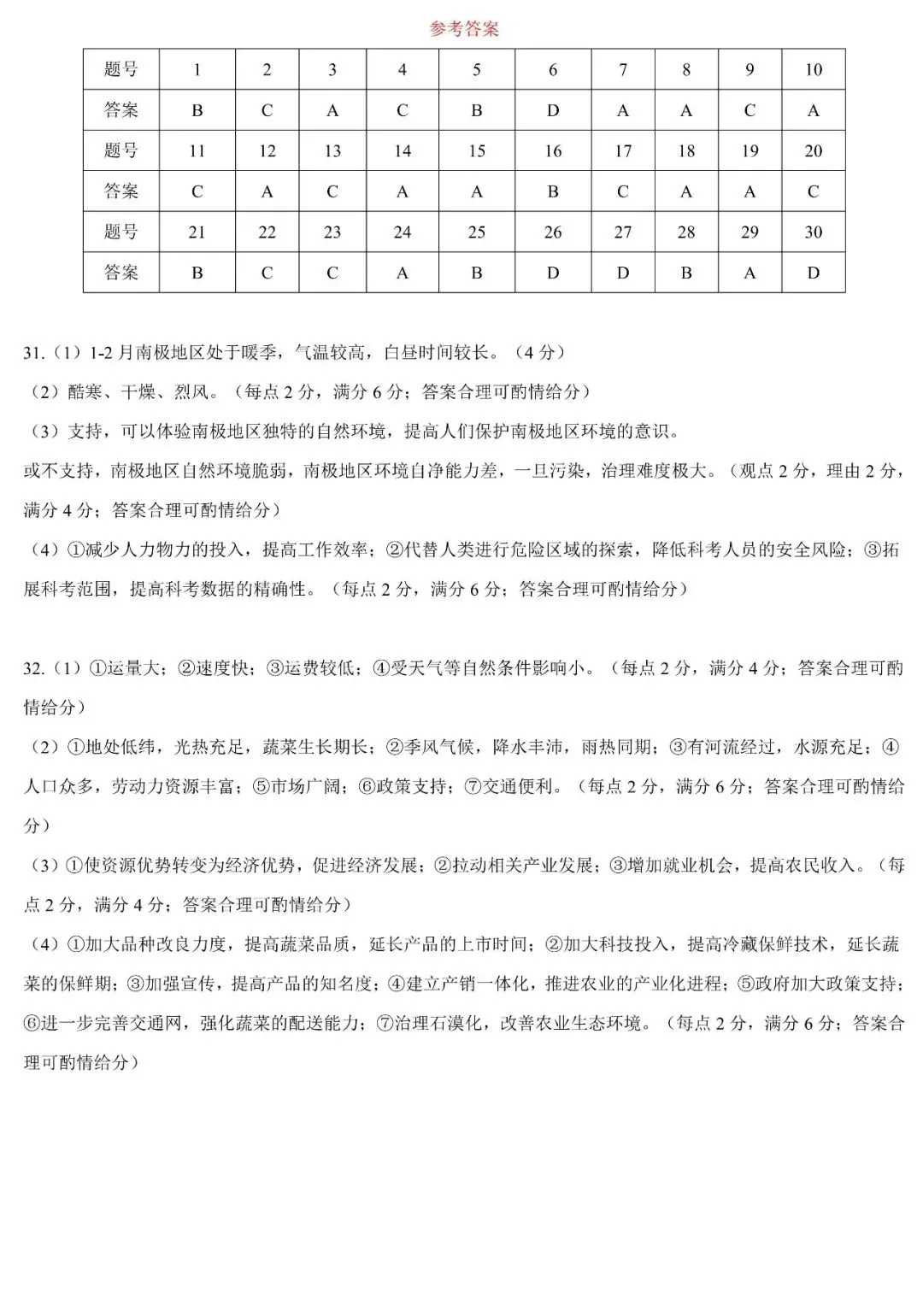 2026年中考地理五一假期提分试卷①(含答案) 第9张