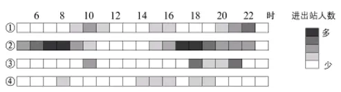 冲刺提分真题练——考点26 城乡结构及文化景观(原卷版) 第54张