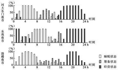 冲刺提分真题练——考点26 城乡结构及文化景观(原卷版) 第56张