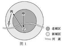 冲刺提分真题练——考点26 城乡结构及文化景观(原卷版) 第57张