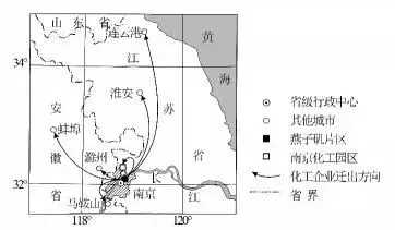 冲刺提分真题练——考点26 城乡结构及文化景观(原卷版) 第59张