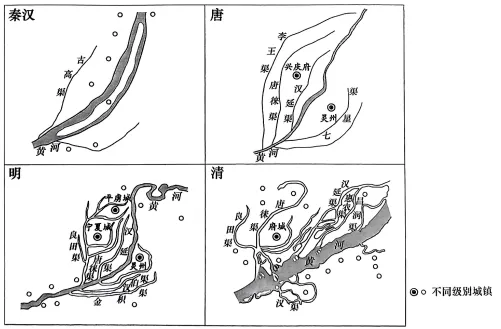 冲刺提分真题练——考点26 城乡结构及文化景观(原卷版) 第65张