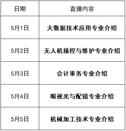 中考升学怎么选?华忆学校开启专属咨询通道,量身规划孩子未来! 第1张