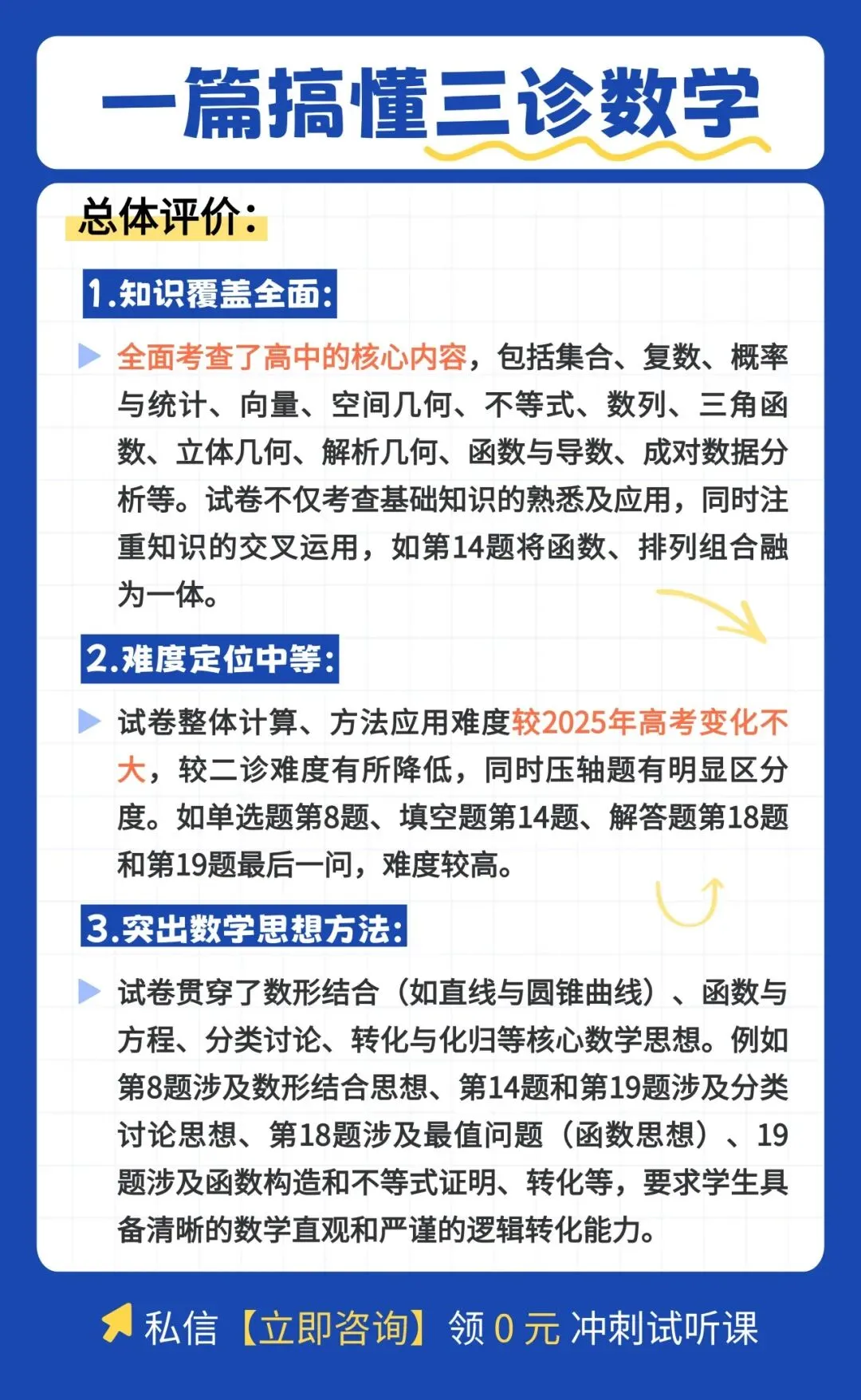 干货整理| 高中三诊全科真题,高三考生人手一份,可打印! 第97张