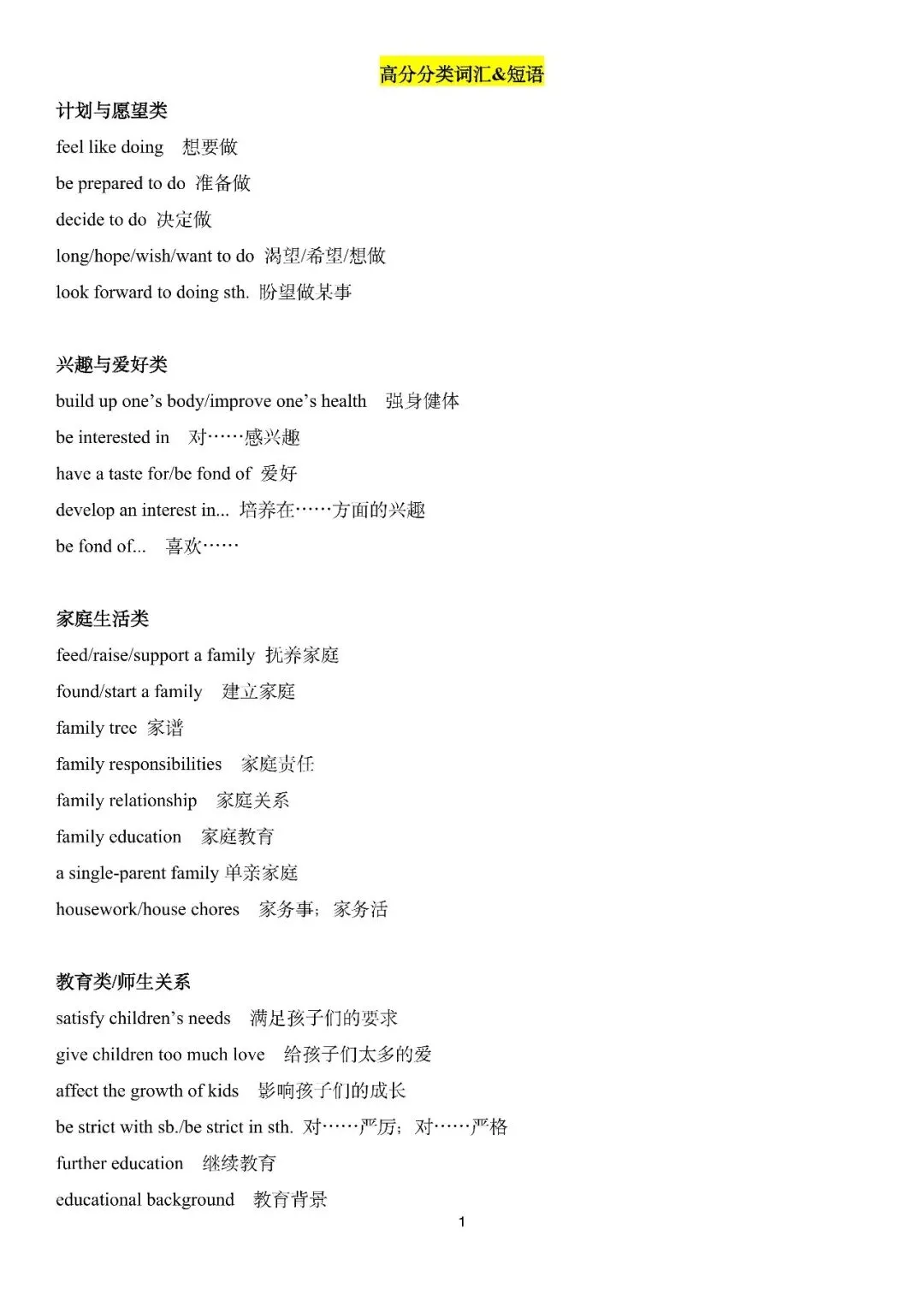 中考英语丨书面表达必备素材 第1张