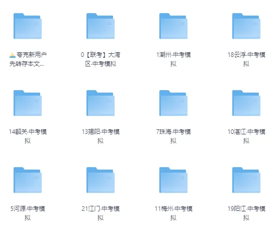 中考一模丨2023-2026广东省中考一模真题丨广州惠州江门揭阳汕头湛江肇庆潮州东莞茂名梅州深圳阳江珠海佛山汕尾汕头 第3张