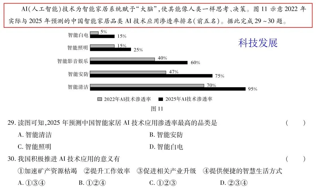 必看!广东中考地理情境题占比100%,如何突破? 第5张