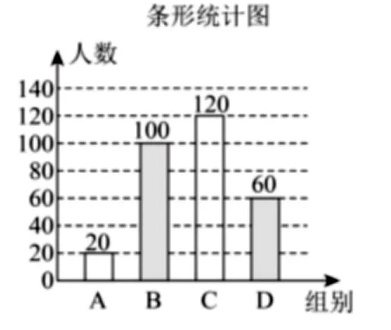 期中训练——真题解析 第1张