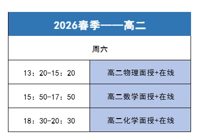 试卷精讲|2025-2026苏州西附高二下期中化学 第17张