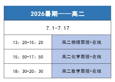 试卷精讲|2025-2026苏州西附高二下期中化学 第20张