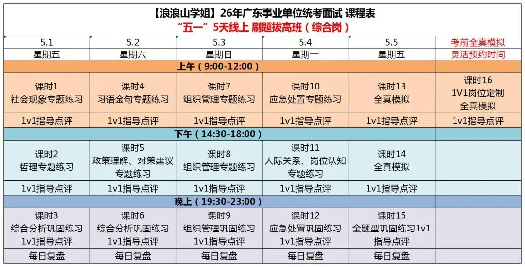 广东统考真题拆解⑥丨“三味青年”怎么理解?考场构思+逐字稿→ 第10张