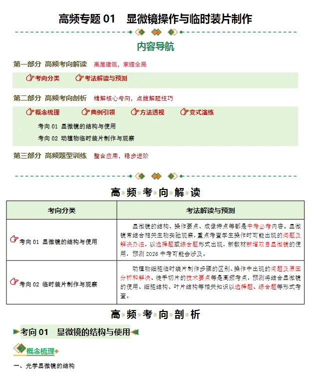 【初中生物】2026中考生物二轮复习讲练测!(全国通用) 第2张