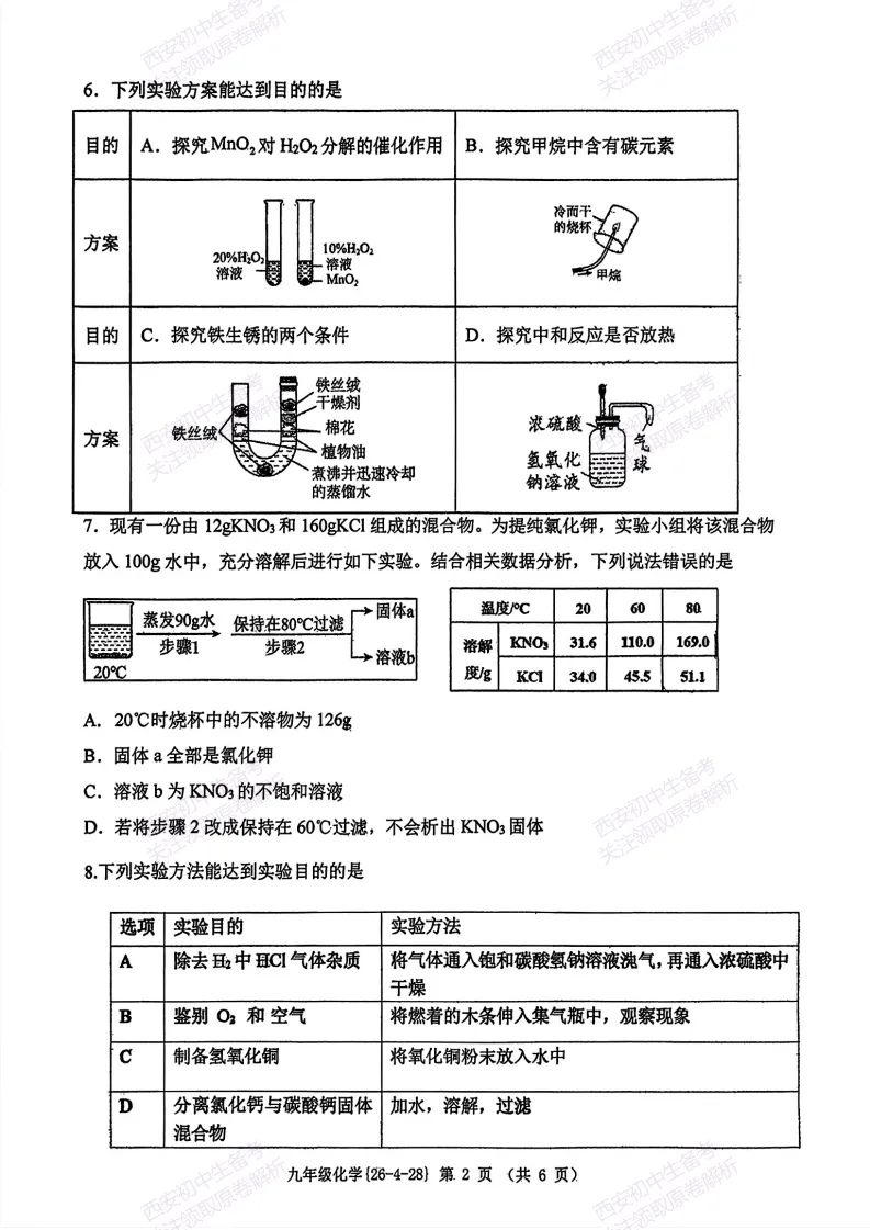 名校模考,下载即用!西安2026中考模拟:【西工大附中】九年级五模考试【化学】免费下载 第8张