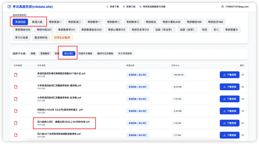 四六级核心词汇·真题出现3次以上183词优先背 第1张