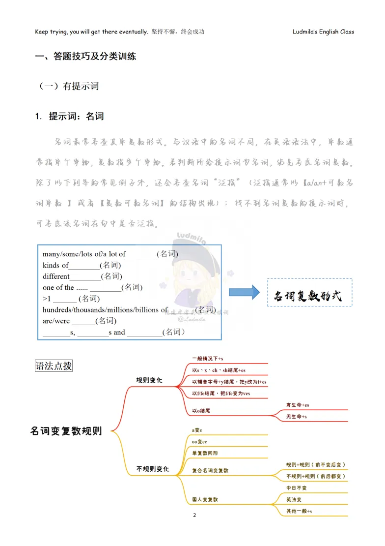 2026福建中考短文填词讲义 第4张