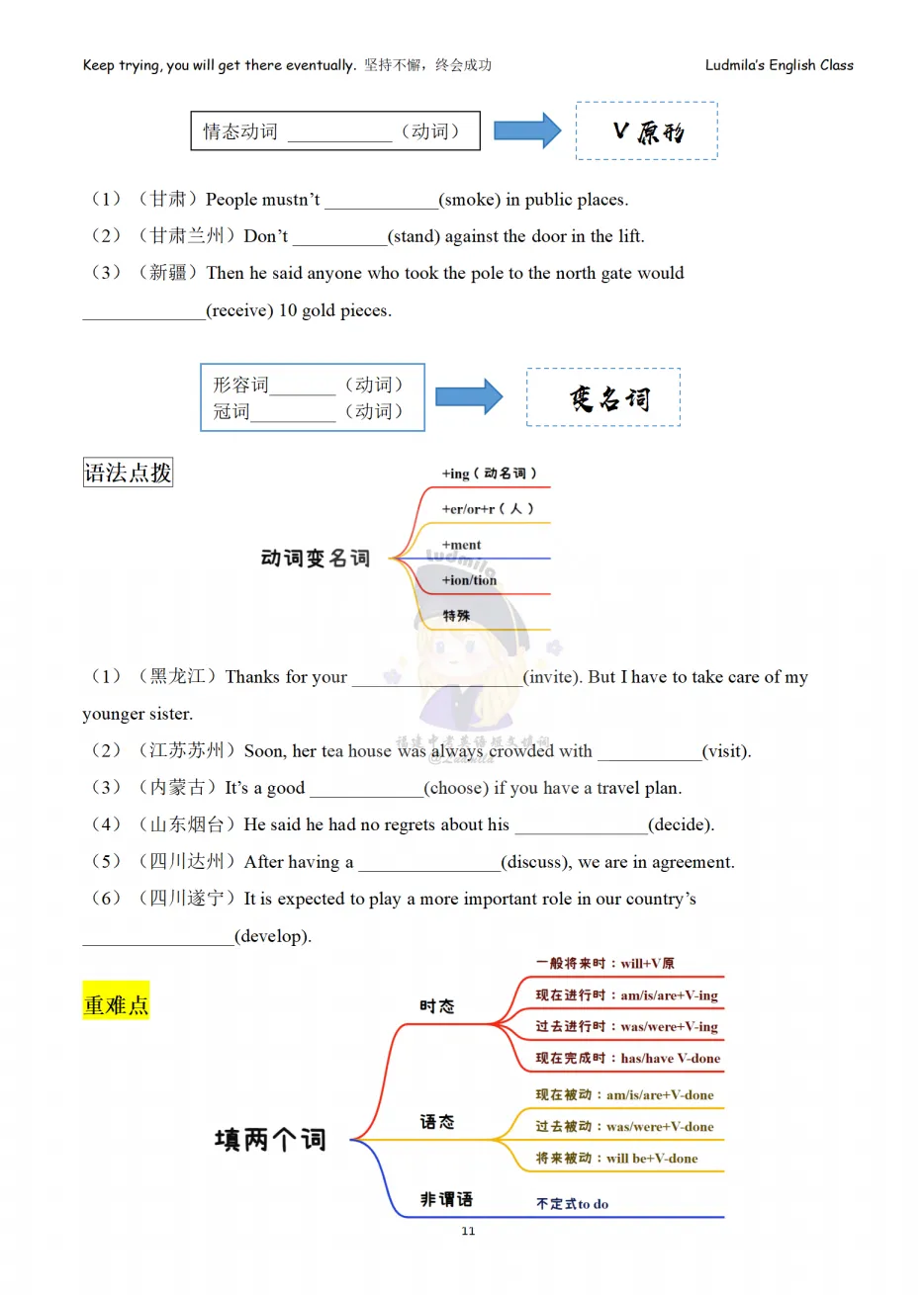 2026福建中考短文填词讲义 第7张