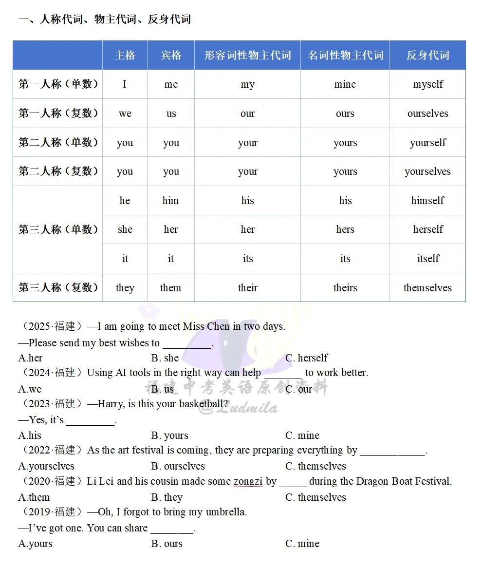 2026中考语法带刷 第5张