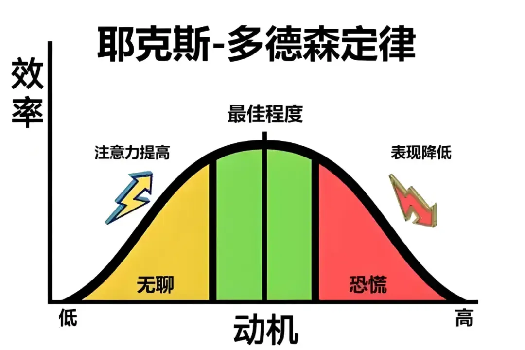 【中考】一模结束,抱抱自己,轻装上阵赴六月山海 第5张