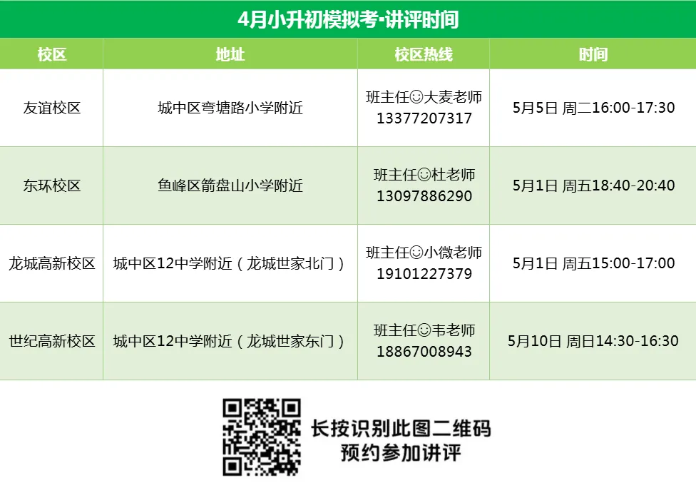 【成绩查询】4月小升初模拟考成绩出炉!精准定位,查缺补漏! 第21张