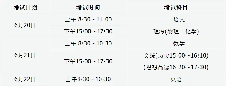 【关注】考生 家长注意:2019年中考招生工作安排公布了…… 第3张