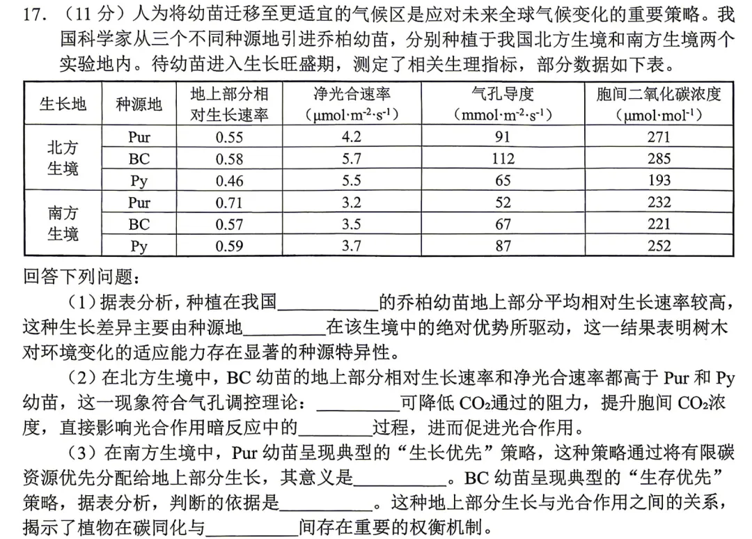 刷题日记丨2026年深圳二模生物试卷&个人评价 第5张