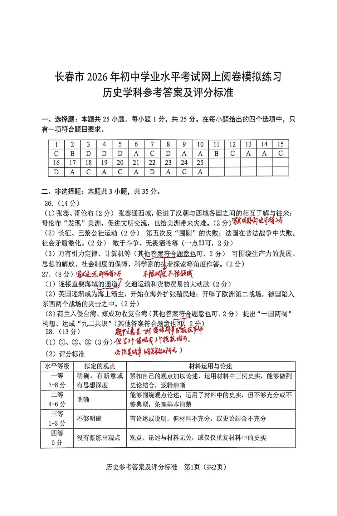 2026年长春市模拟考试详解 第4张