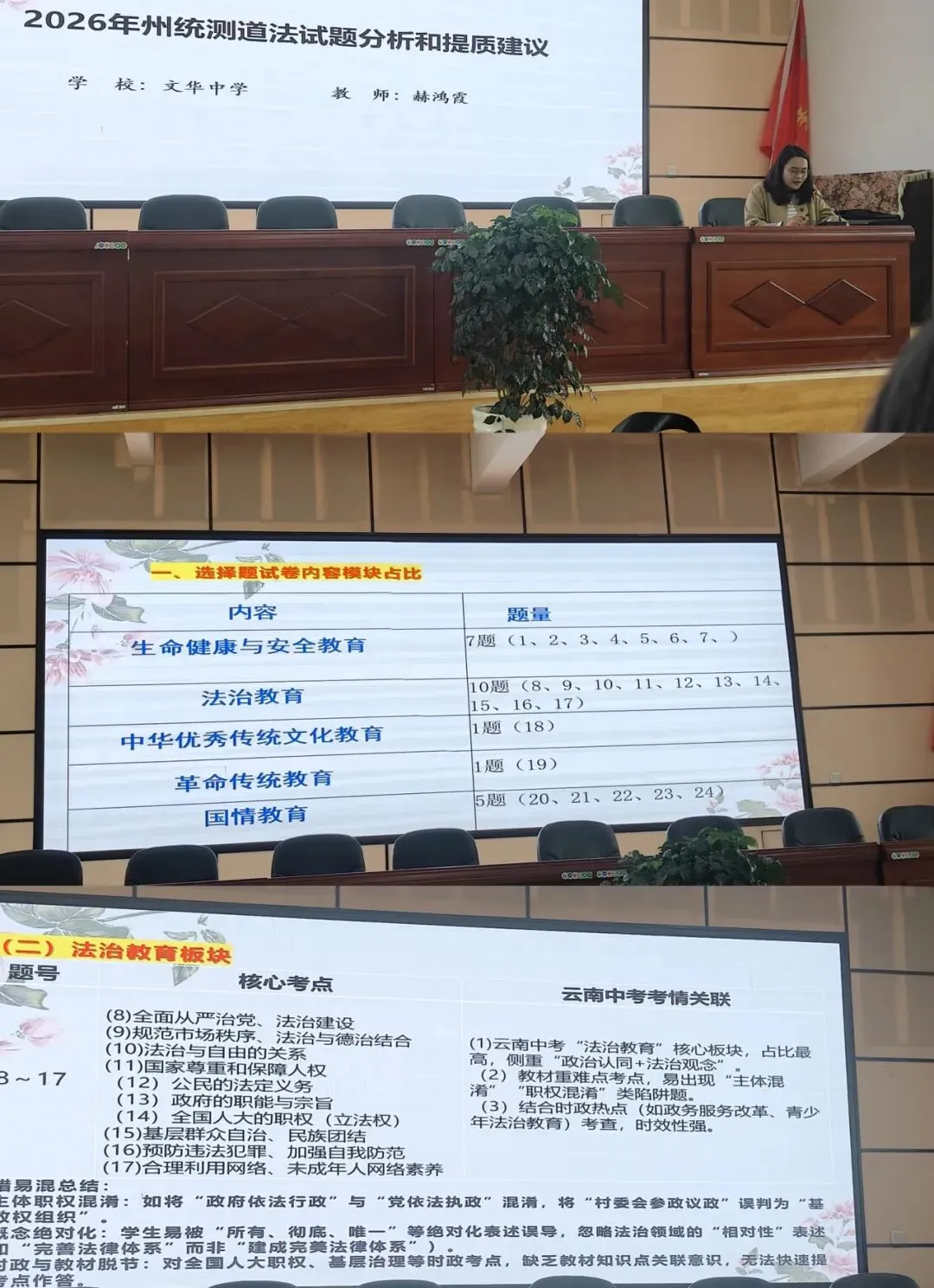 巍山县初中道德与法治州模拟测试质量及试题分析活动 第6张