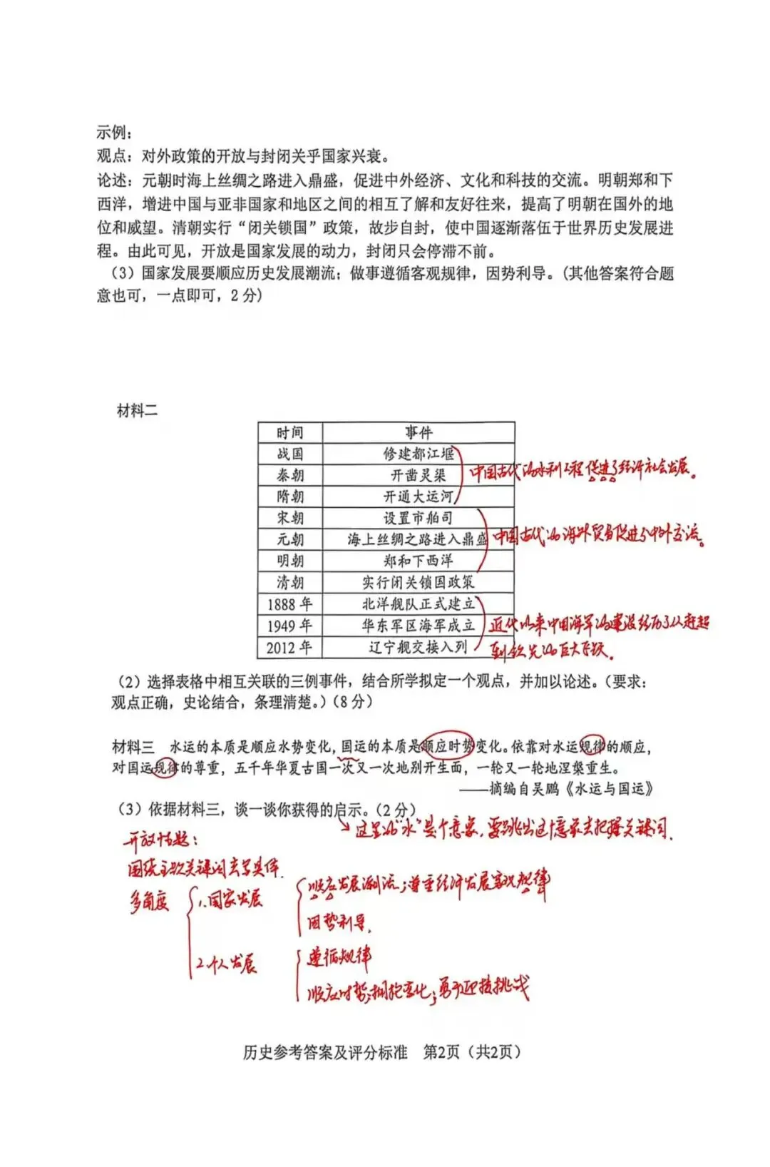 2026年长春市模拟考试详解 第6张
