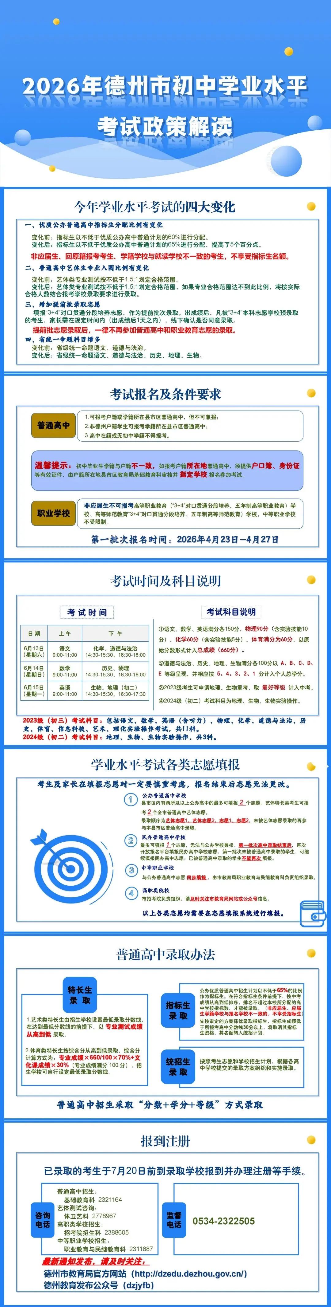 2026年德州中考有这些新变化→ 第2张