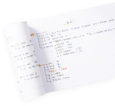 中考模考成绩出来后,最该做的是这3件事 第18张