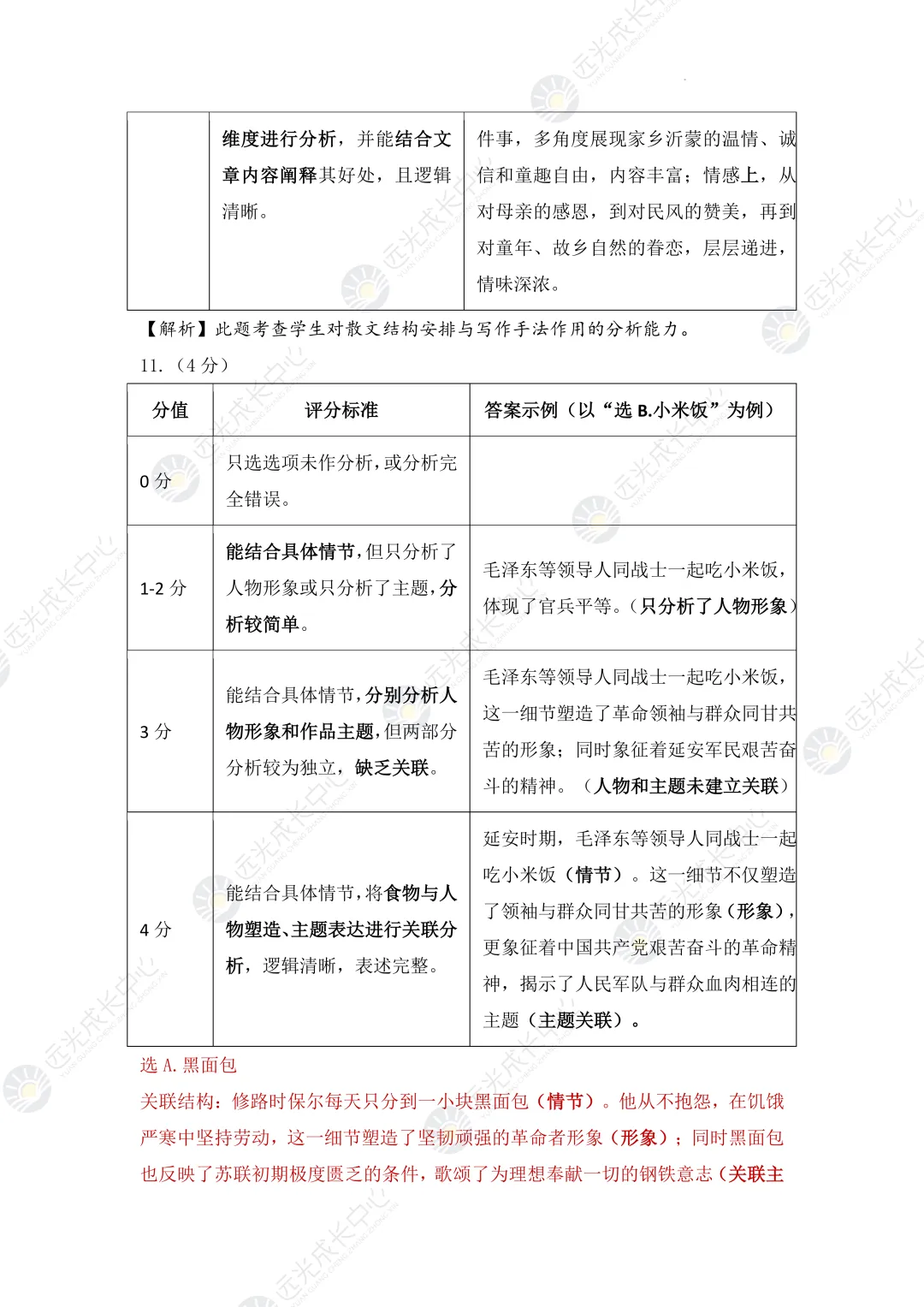 【2025-2026.全科】龙华区二模真题解析 第14张
