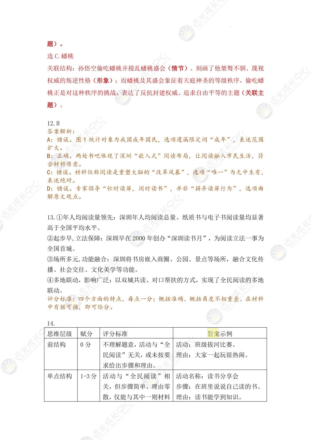 【2025-2026.全科】龙华区二模真题解析 第15张