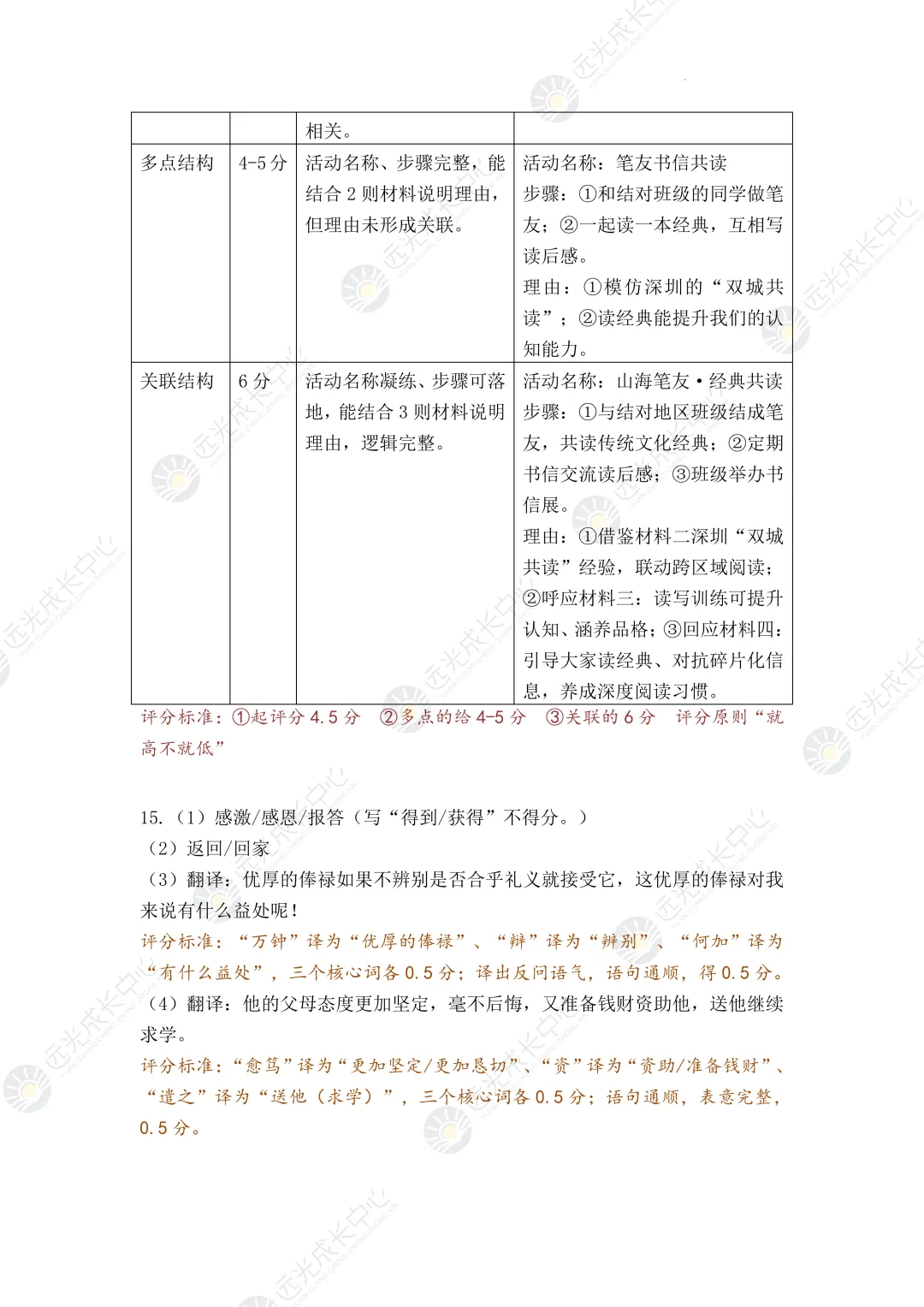【2025-2026.全科】龙华区二模真题解析 第16张