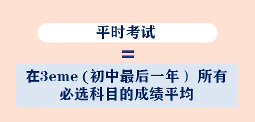 2026年法国中考改革落地:难度提高、规则改变,家长必须提前了解 第4张
