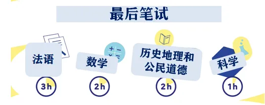2026年法国中考改革落地:难度提高、规则改变,家长必须提前了解 第5张