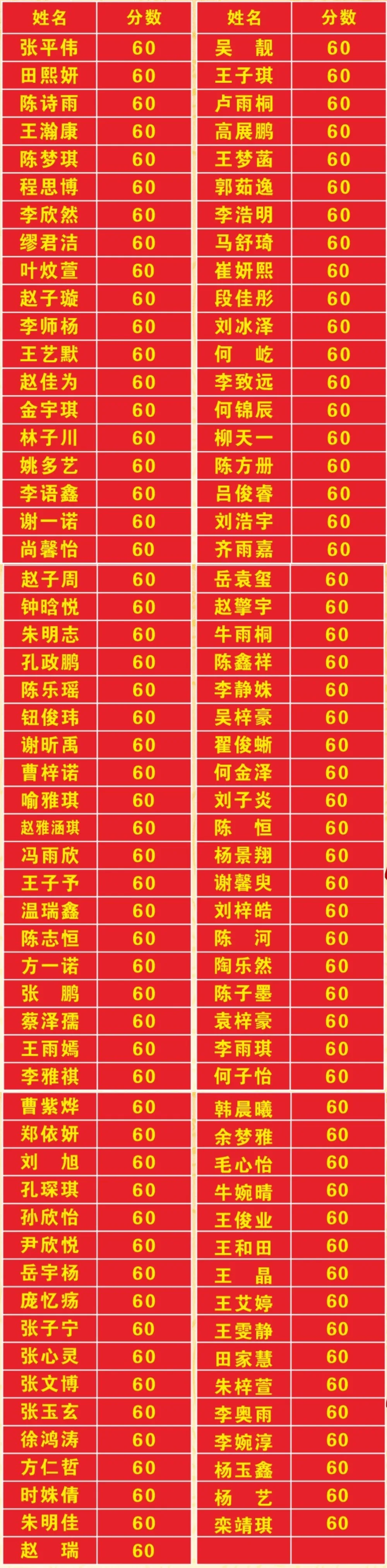 2027征途中考体育火热招生 第6张