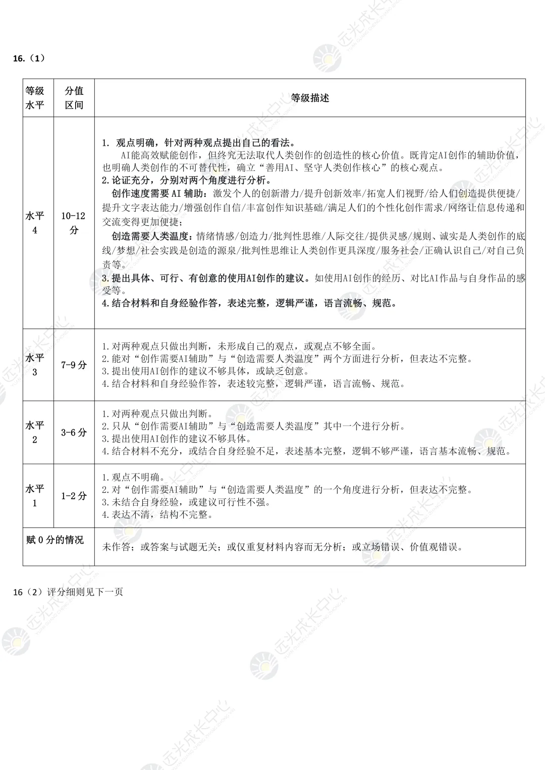 【2025-2026.全科】龙华区二模真题解析 第70张